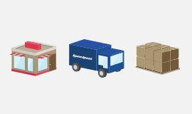 eCommerce Logistics Solution